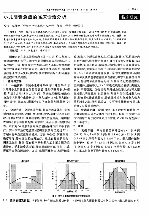 小儿阴囊急症的临床诊治分析