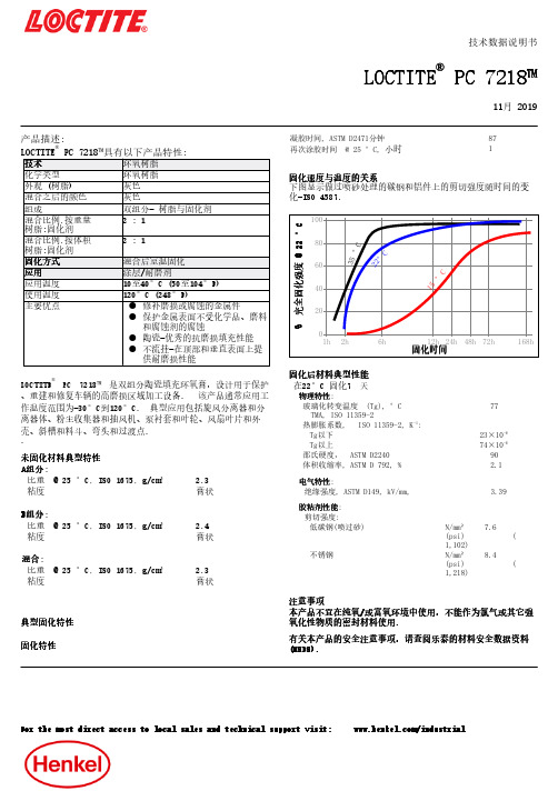 LOCTITE PC 7218 环氧树脂修补涂层说明书