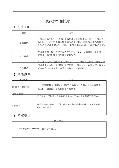 绩效考核制度