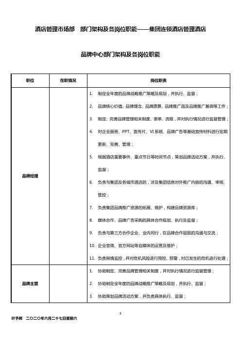 酒店管理市场部  部门架构及各岗位职能——集团连锁酒店管理公司2032(叶予舜)