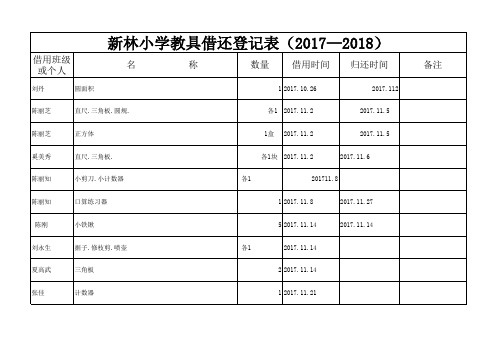 教具借还登记表