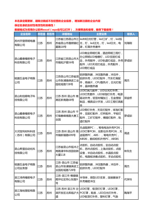 2020新版江苏省苏州LED外壳工商企业公司名录名单黄页大全19家