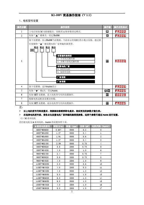 之山K1简易操作指南