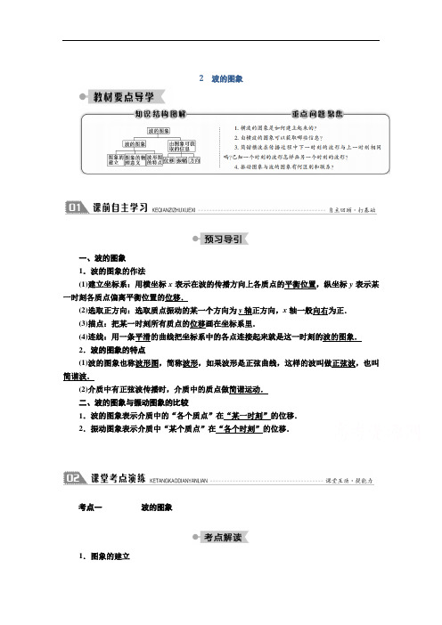 人教版高二物理选修3-4学案设计-第十二章波的图象
