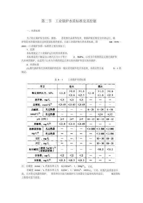 工业锅炉水质标准