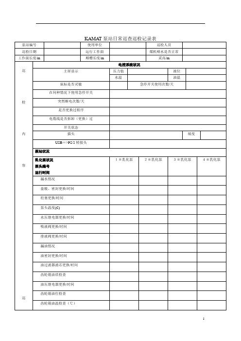KAMAT泵站日常巡查巡检记录表