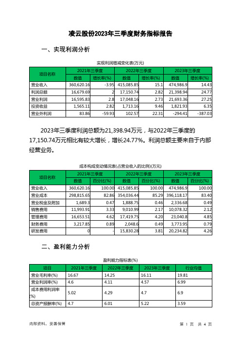 600480凌云股份2023年三季度财务指标报告