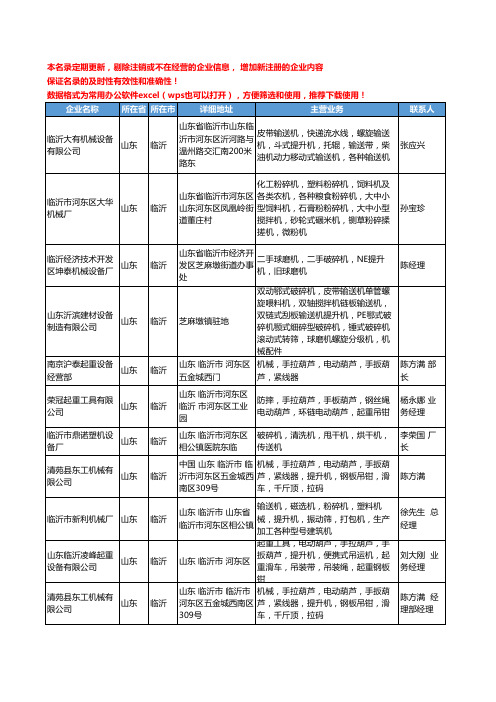 2020新版山东省临沂提升机工商企业公司名录名单黄页大全34家