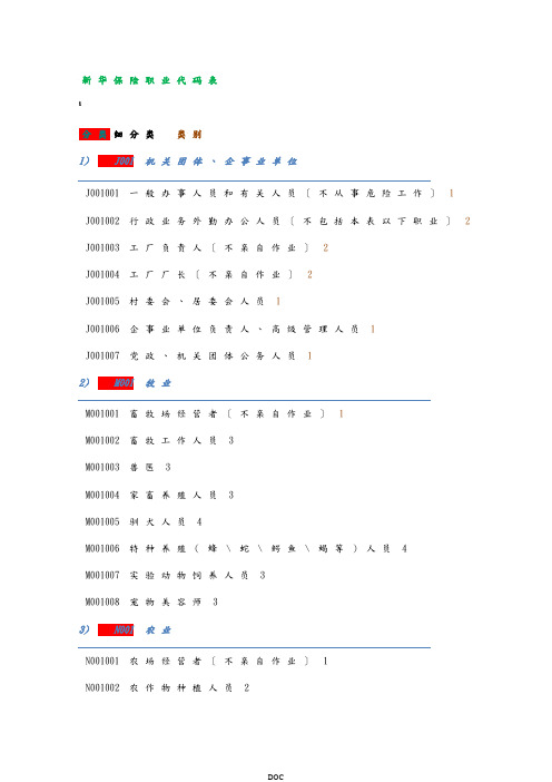 新华保险职业代码表