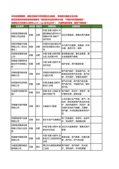 新版全国蒸汽设备工商企业公司商家名录名单大全54家