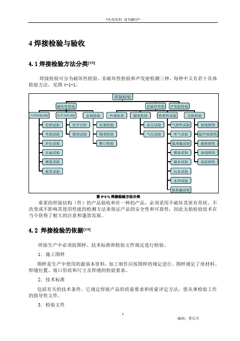 焊接检验与验收