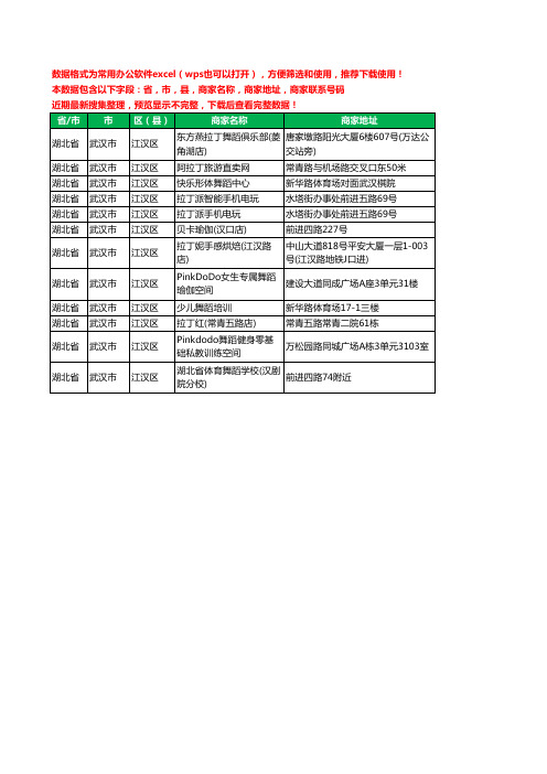 2020新版湖北省武汉市江汉区拉丁舞工商企业公司商家名录名单黄页联系电话号码地址大全12家