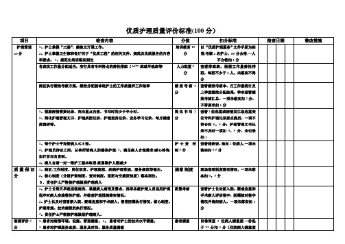 优质护理质量评价标准