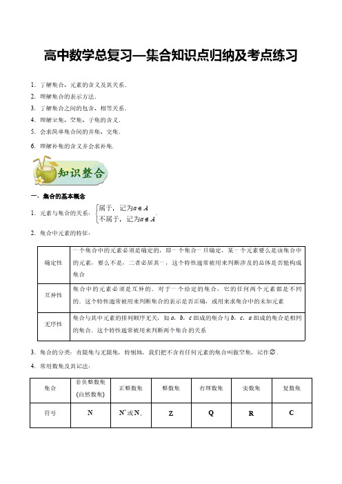 高中数学总复习—集合知识点归纳及考点练习