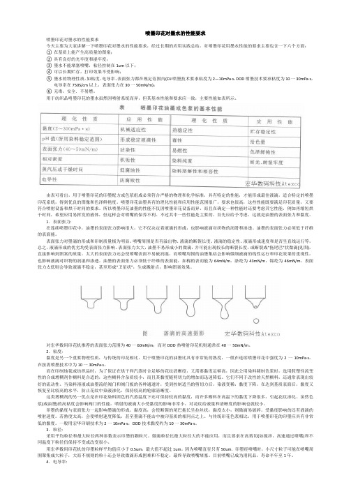 喷墨印花对墨水的性能要求
