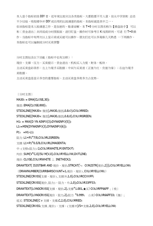 通达信自用的T+0分时主图指标公式.docx