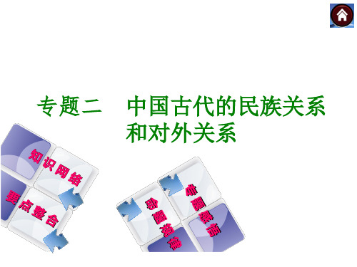 【中考复习方案 华师大版】2014届中考历史复习方案课件：专题二 中国古代的民族关系和对外关系