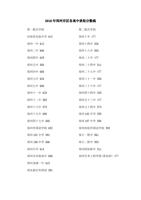 2016年郑州各高中分数线