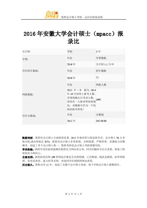 2016年安徽大学会计硕士(mpacc)报录比