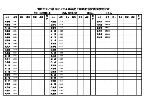 四年级三班上学期期末检测成绩统计表