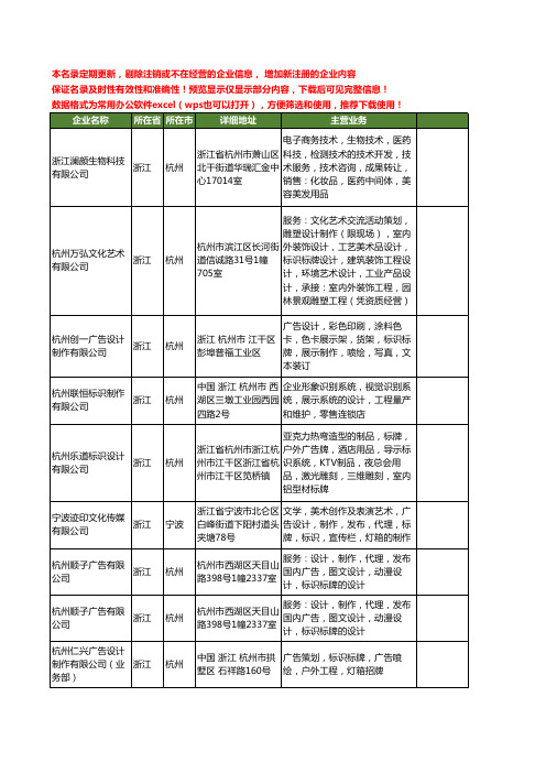 新版浙江省标识设计制作工商企业公司商家名录名单联系方式大全380家