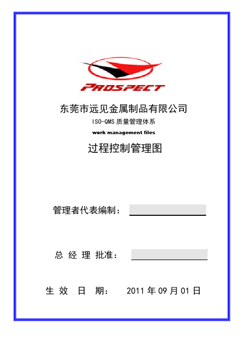 过程控制管理图-OK
