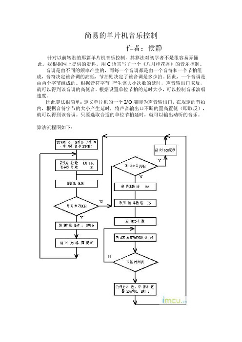 简易的单片机音乐控制