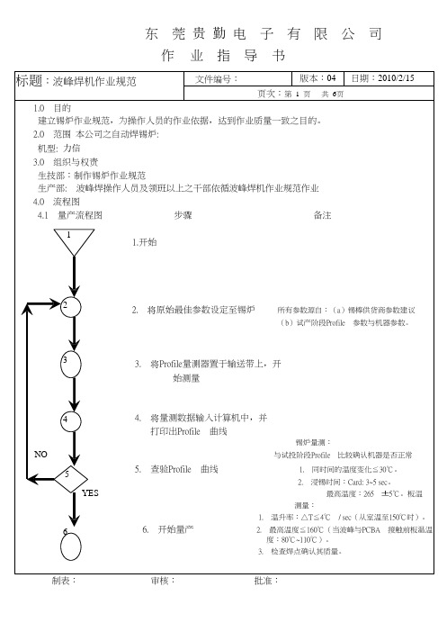 波峰焊锡炉作业指导书