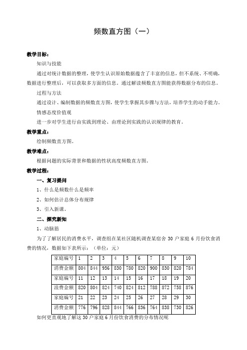 教学设计：频数直方图