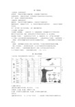 大气探测重点