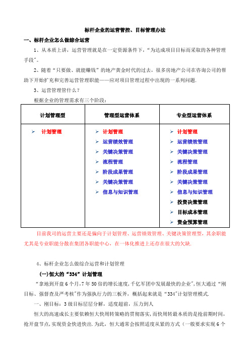 标杆企业的运营管控、目标管理办法