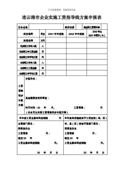 普通员工工资计算表大全(57个)4