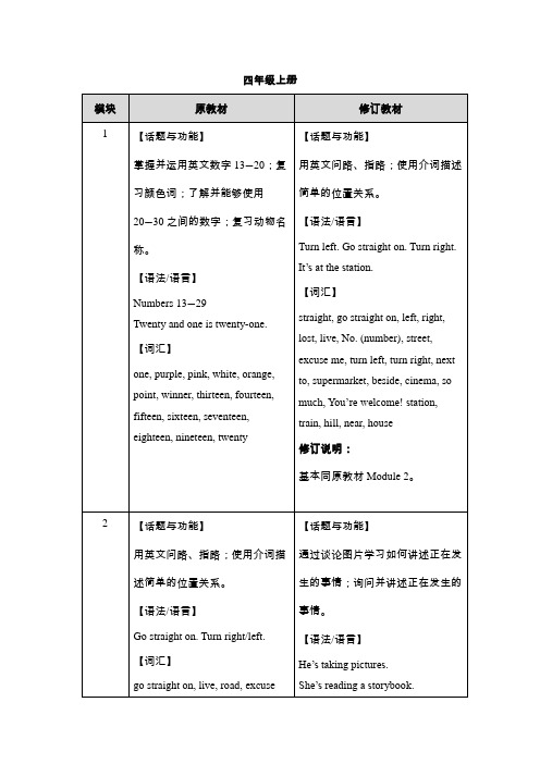 小学外研版英语四年级上册修订后与原教材对比说明