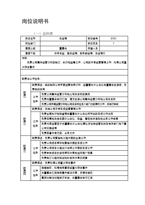 房地产万科部门岗位说明书