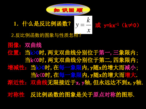 26.1.2反比例函数图像和性质(第2课时)
