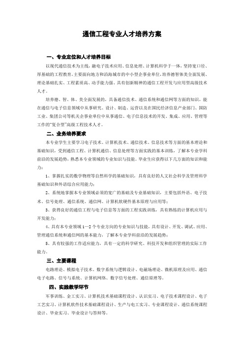通信工程专业人才培养方案222