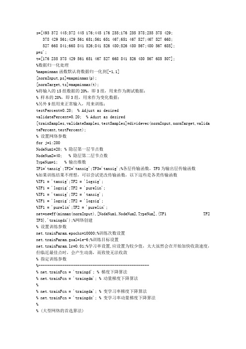 Matlab神经网络预测旅游人口、失业率等