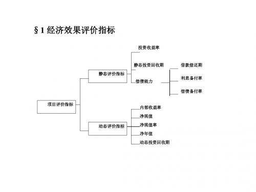 经济效果评价指标与方法