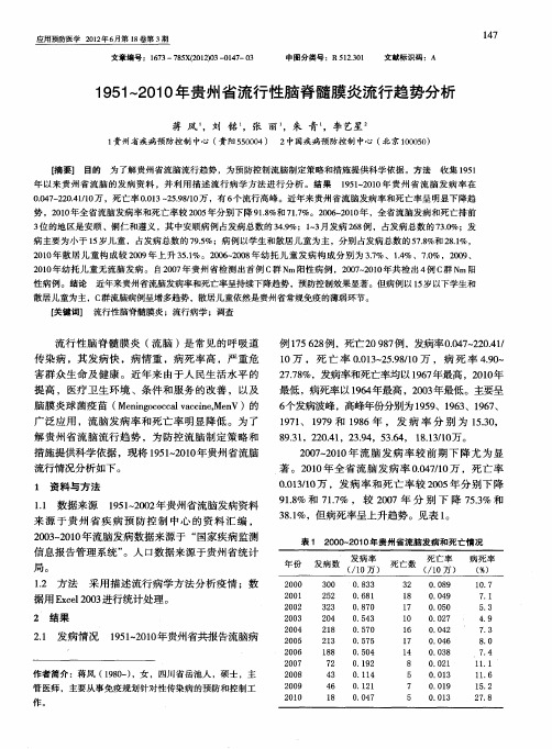1951-2010年贵州省流行性脑脊髓膜炎流行趋势分析