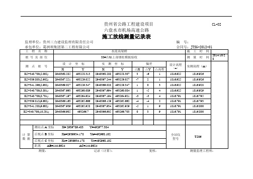 2014.10.28水泥高架桥33#右幅上部墩柱模板验收 