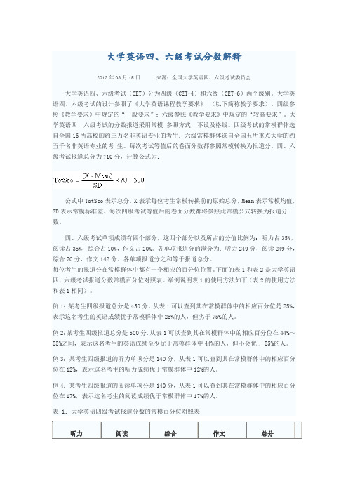 四六级分数是怎么计算的(大学英语四、六级考试分数解释)