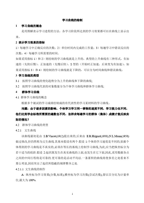 学习曲线