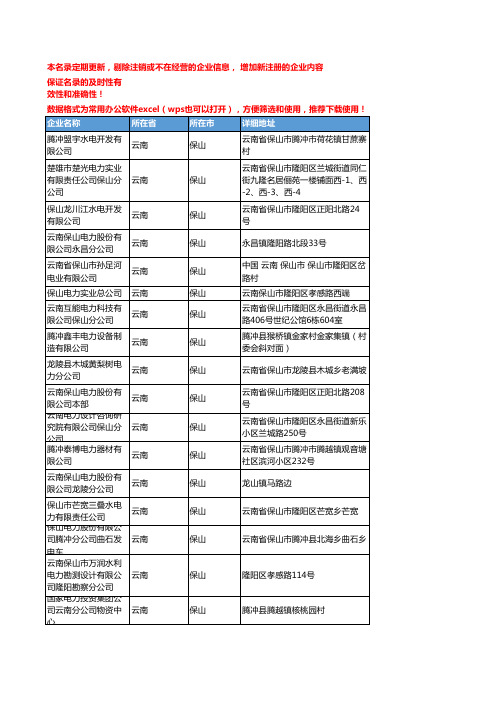 2020新版云南保山电力企业公司名录名单黄页联系方式大全74家