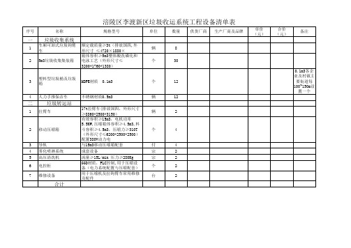 生活垃圾收运系统工程设备采购清单