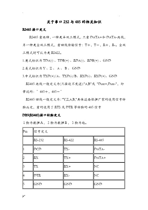 关于串口232及485的相关知识