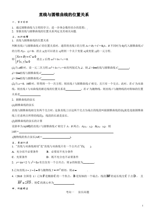 直线与圆锥曲线的位置关系