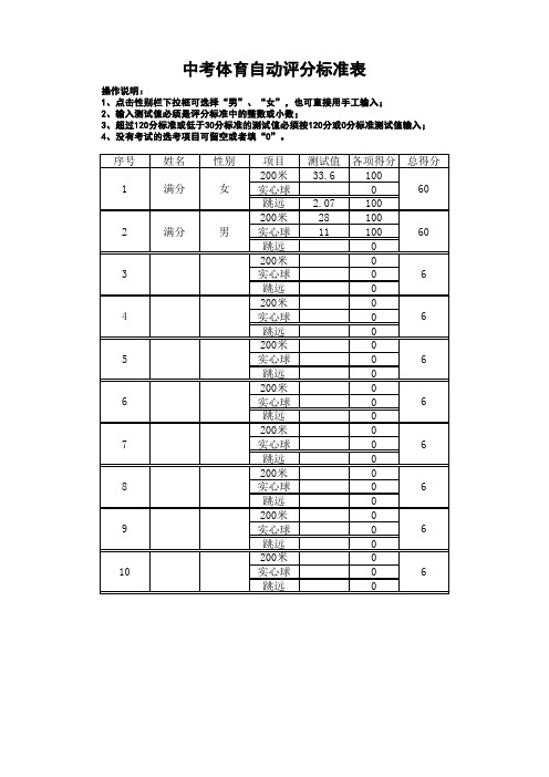2016年中考体育自动评分标准表