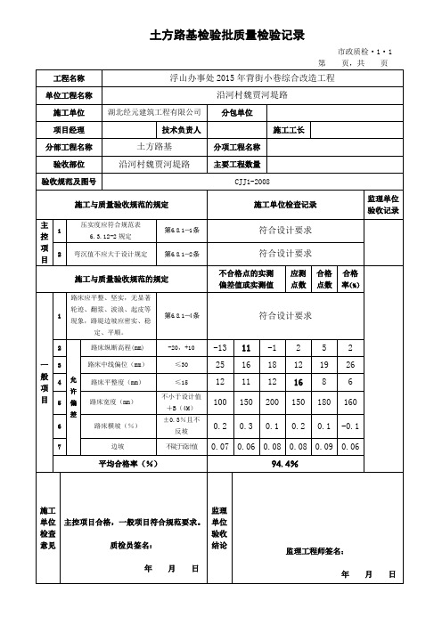 市政道路工程检验批质量检验记录表格全套