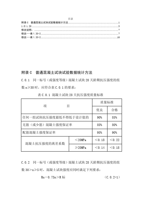 2019年vsl176-水利混凝土 、砂浆试块评定表.doc