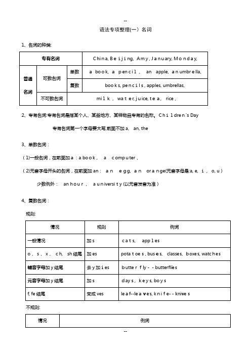 三年级英语语法大全